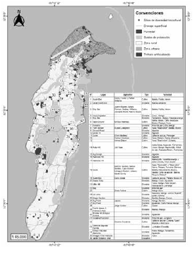 mapeo comunitario de la diversidad agroalimentaria en San Andrés.